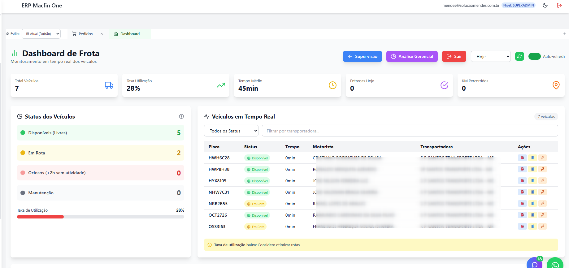 Dashboard de Gestão de Frota